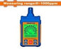 WADFOW DIGITAL GAS LEAK DETECTOR WGH35053